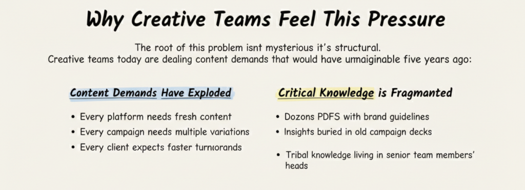 why-creative-teams-feels-pressure
